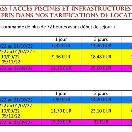 Mobile 71801 Tybreizh Holidays At Les Charmettes 4 Star Without Fun Pass Casa de Férias Les Mathes